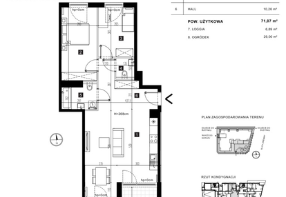 Mieszkanie w inwestycji: Millanova Apartments