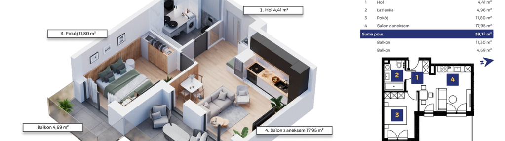 Mieszkanie w inwestycji: Nove Dobczyce