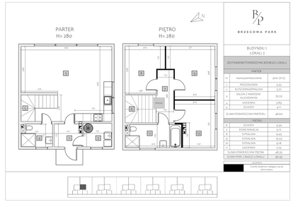Dom w inwestycji: Brzegowa Park etap 2