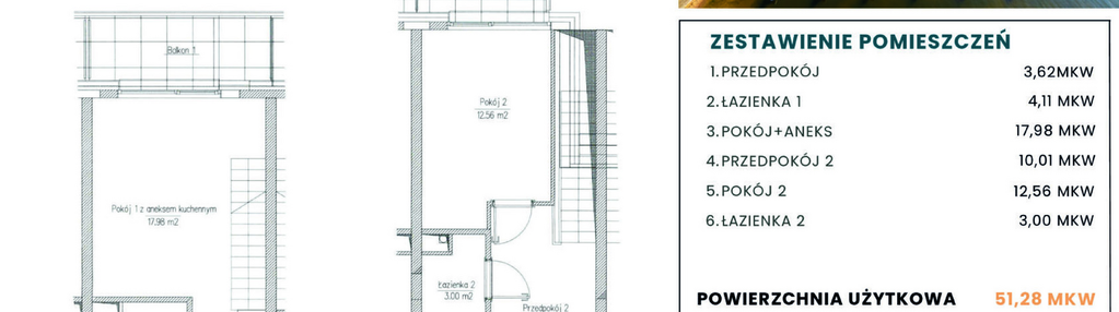 Mieszkanie w inwestycji: Port 69