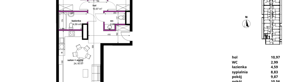 Mieszkanie w inwestycji: Wojciechowska Square