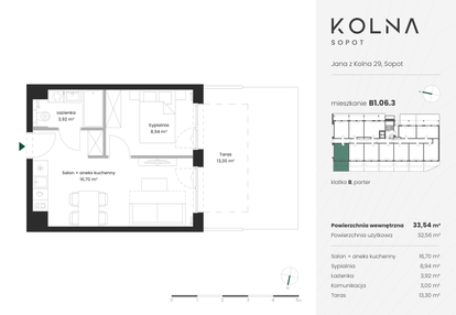 Mieszkanie w inwestycji: Kolna Sopot