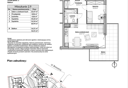 Mieszkanie w inwestycji: Bulwary Apartamenty