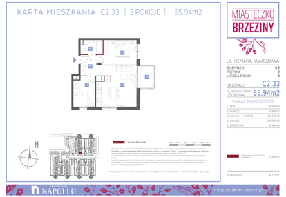 Mieszkanie w inwestycji: Miasteczko Brzeziny II
