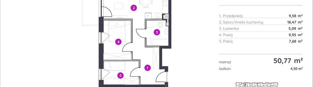 Mieszkanie w inwestycji: Murapol Osiedle Faktoria
