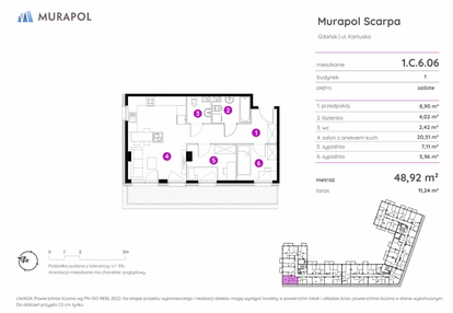 Mieszkanie w inwestycji: Murapol Scarpa