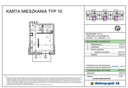 Mieszkanie w inwestycji: Osiedle Leśne