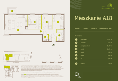 Mieszkanie w inwestycji: Osiedle Imbramowskie