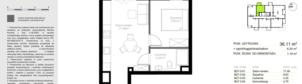 Mieszkanie w inwestycji: Sielec Renarda etap II