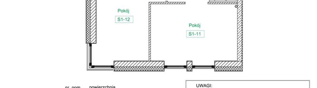 Dom w inwestycji: Dom na zielonym uroczysku