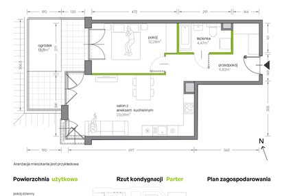 Mieszkanie w inwestycji: Żabiniec Vita