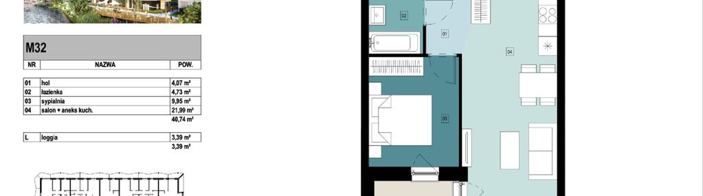 Mieszkanie w inwestycji: Panorama Kwiatkowskiego