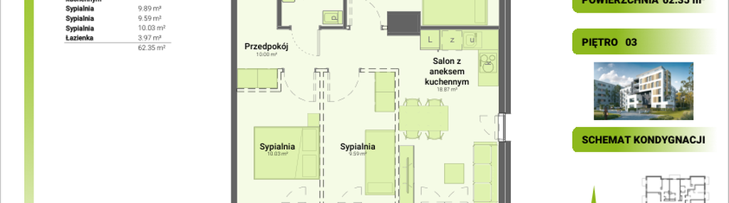 Mieszkanie w inwestycji: Dom Architekta