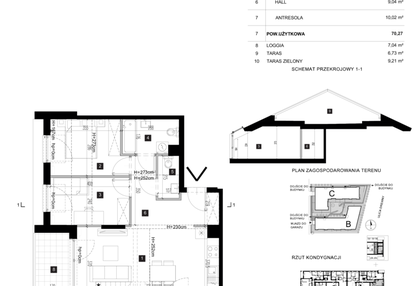 Mieszkanie w inwestycji: Millanova Apartments