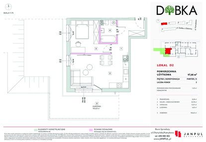 Mieszkanie w inwestycji: Dobka