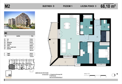 Mieszkanie w inwestycji: Panorama Kwiatkowskiego