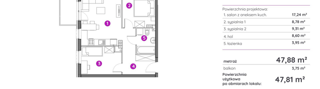 Mieszkanie w inwestycji: Murapol Aviator