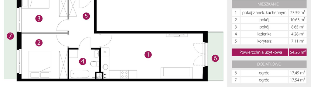 Mieszkanie w inwestycji: 2M Apartments etap IV