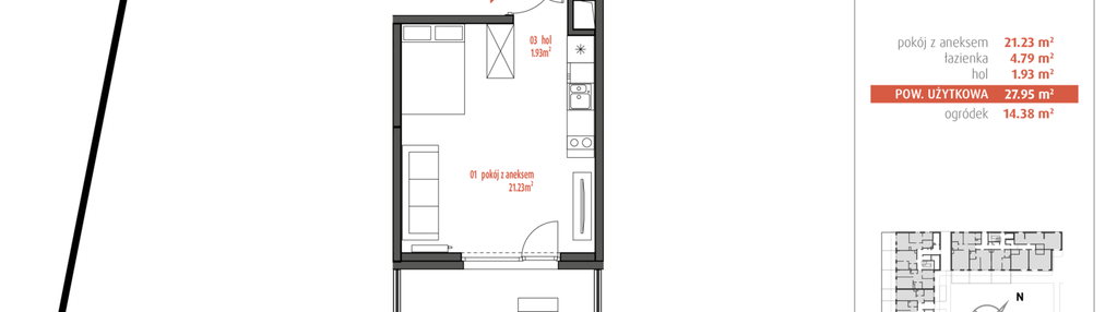 Mieszkanie w inwestycji: PUR