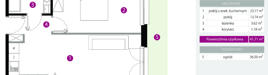 Mieszkanie w inwestycji: 2M Apartments Etap III