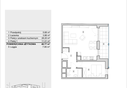 Mieszkanie w inwestycji: Heyki City