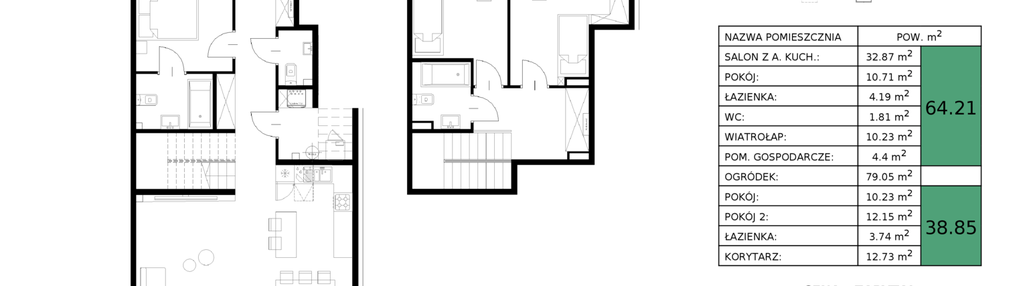 Mieszkanie w inwestycji: Osiedle Niezapominajek