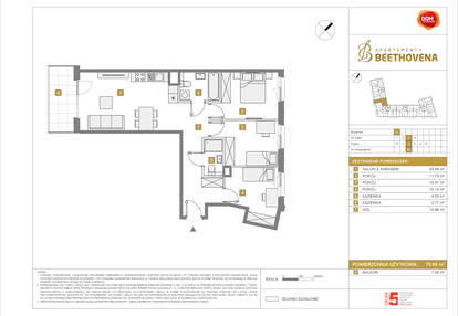 Mieszkanie w inwestycji: Apartamenty Beethovena