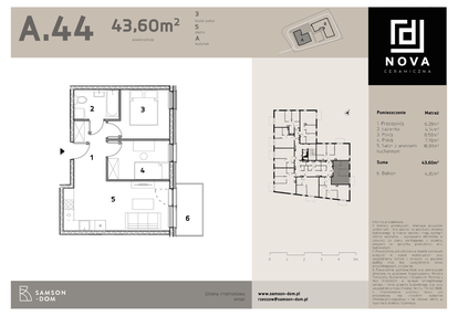 Mieszkanie w inwestycji: Nova Ceramiczna