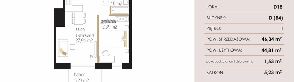 Mieszkanie w inwestycji: Enklawa Natury