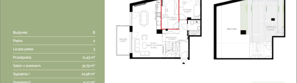 Mieszkanie w inwestycji: Stawowa Residence - etap V