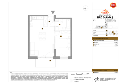 Mieszkanie w inwestycji: Apartamenty nad Oławką etap II