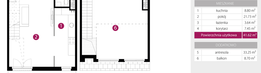 Mieszkanie w inwestycji: 2M Apartments etap IV