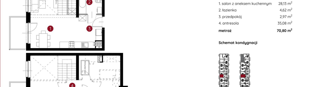 Mieszkanie w inwestycji: Murapol Helio