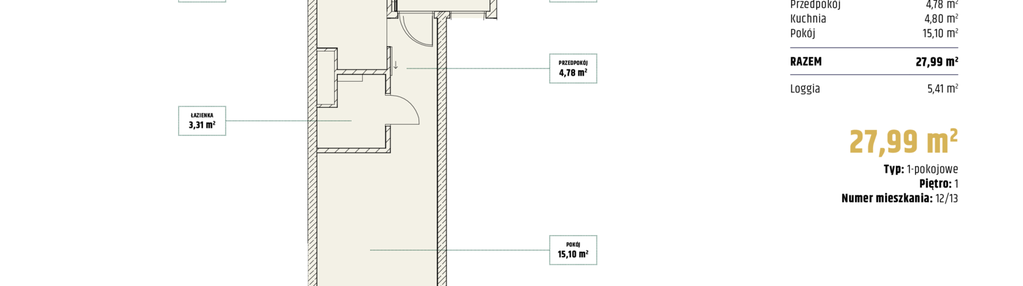 Mieszkanie w inwestycji: Apartamenty Central Park Wrocław