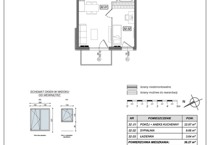 Mieszkanie w inwestycji: Nowe Południe bud. 9