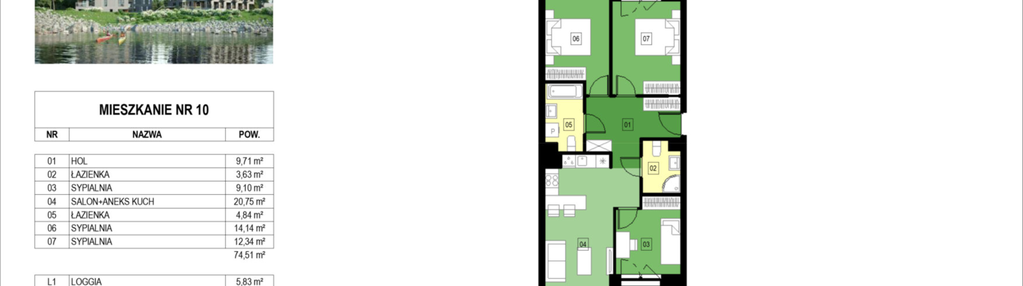 Mieszkanie w inwestycji: Panorama Kwiatkowskiego River