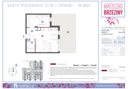 Mieszkanie w inwestycji: Miasteczko Brzeziny II