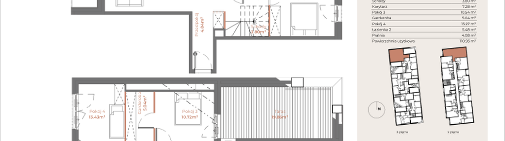 Mieszkanie w inwestycji: Sarnie Osiedle