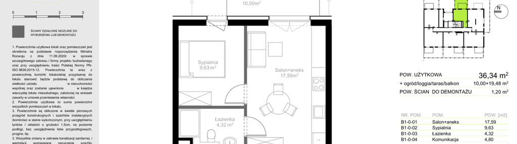 Mieszkanie w inwestycji: Sielec Renarda etap II