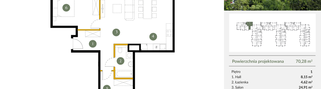 Mieszkanie w inwestycji: Ogrody Julianów