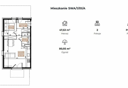 Mieszkanie w inwestycji: Apartamenty Świeradowska