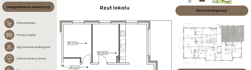 Mieszkanie w inwestycji: Perła Północy etap 2