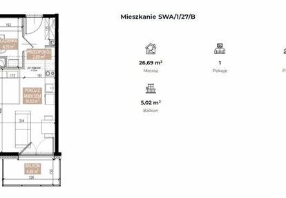 Mieszkanie w inwestycji: Apartamenty Świeradowska