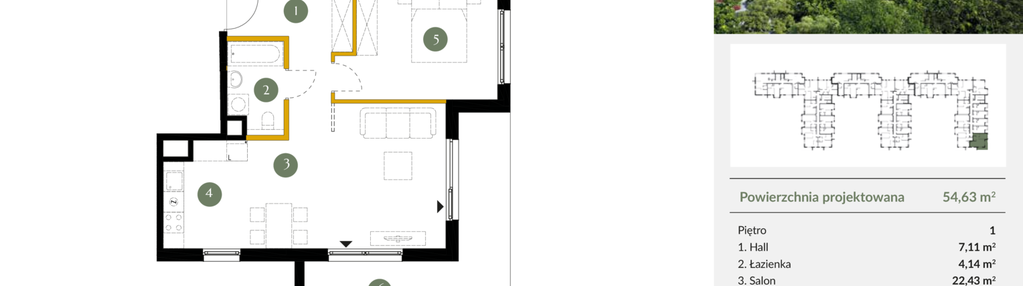 Mieszkanie w inwestycji: Ogrody Julianów