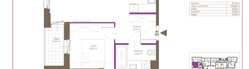 Mieszkanie w inwestycji: Panorama Ursus