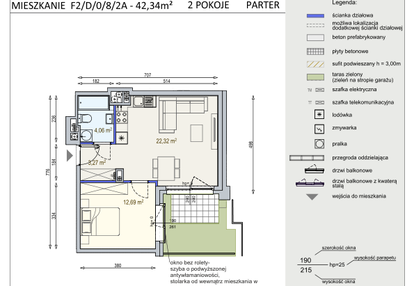 Mieszkanie w inwestycji: Modern Mokotów bud. F1 i F2