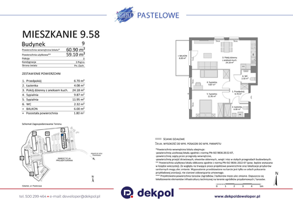 Mieszkanie w inwestycji: Osiedle Pastelowe etap IV