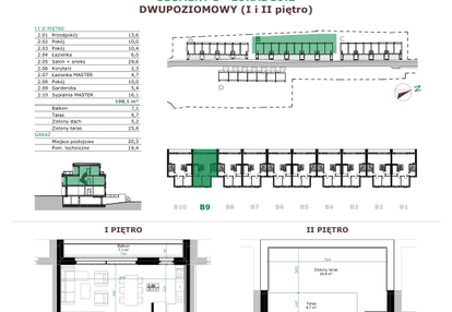 Mieszkanie w inwestycji: Dębowe Zacisze