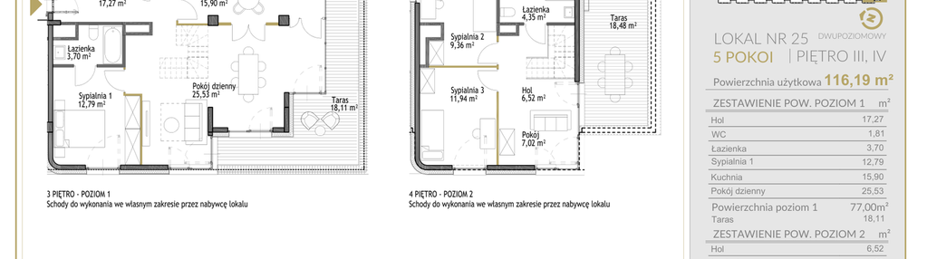 Mieszkanie w inwestycji: Wola Księcia Janusza