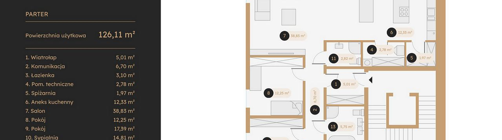 Mieszkanie w inwestycji: The Emaus